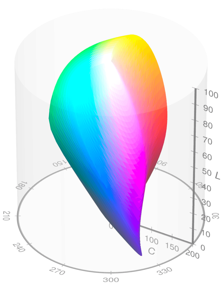 LCH color space