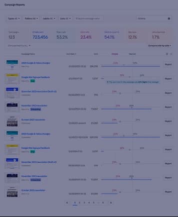 ActiveCampaign screenshots