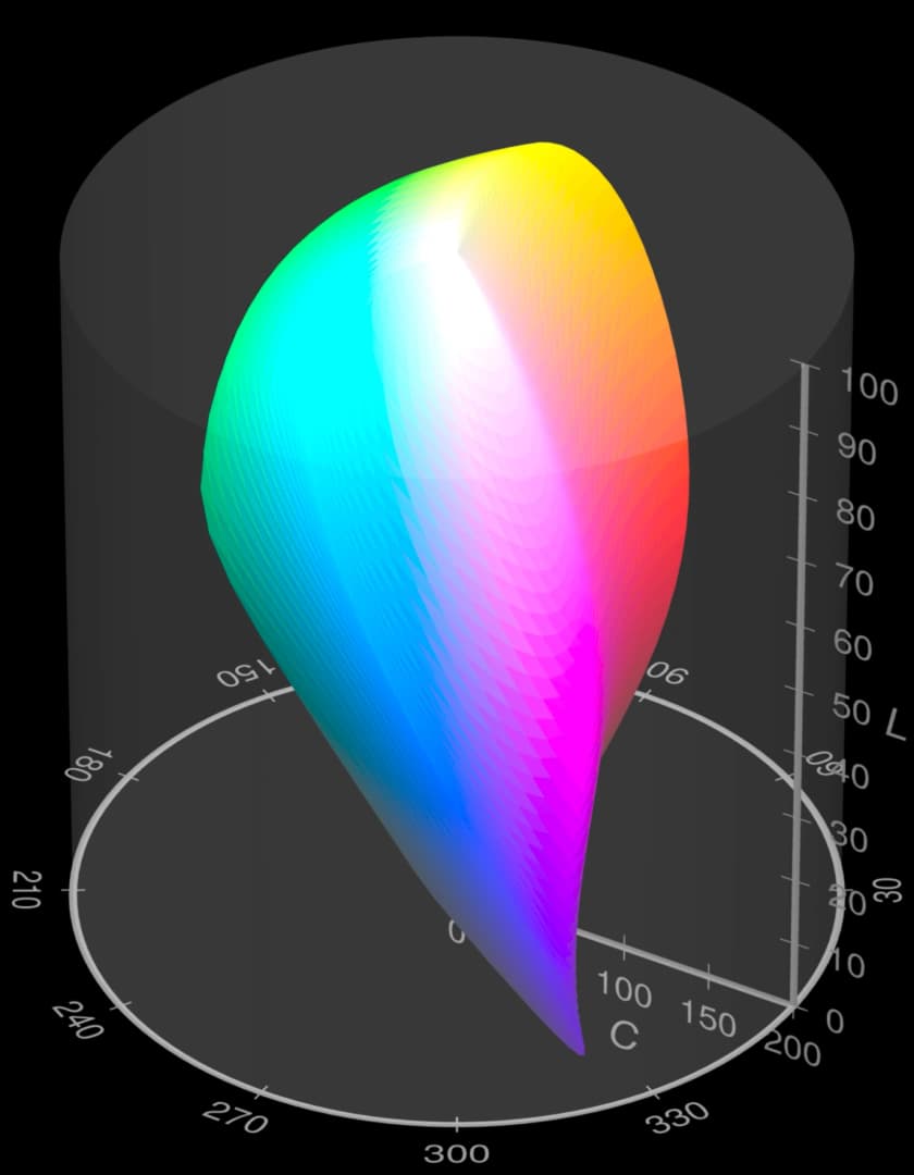 LCH color space